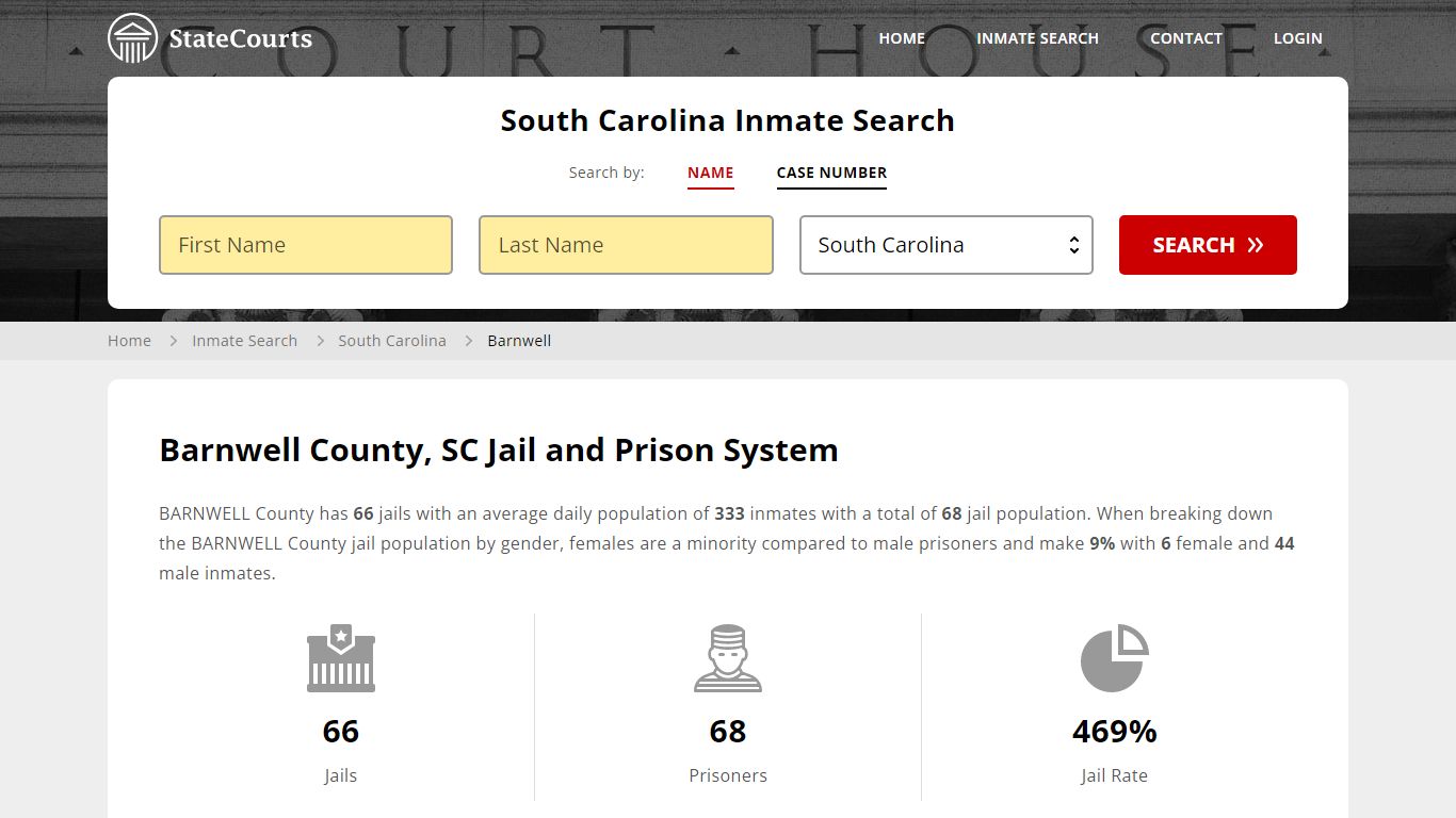 Barnwell County, SC Inmate Search - StateCourts
